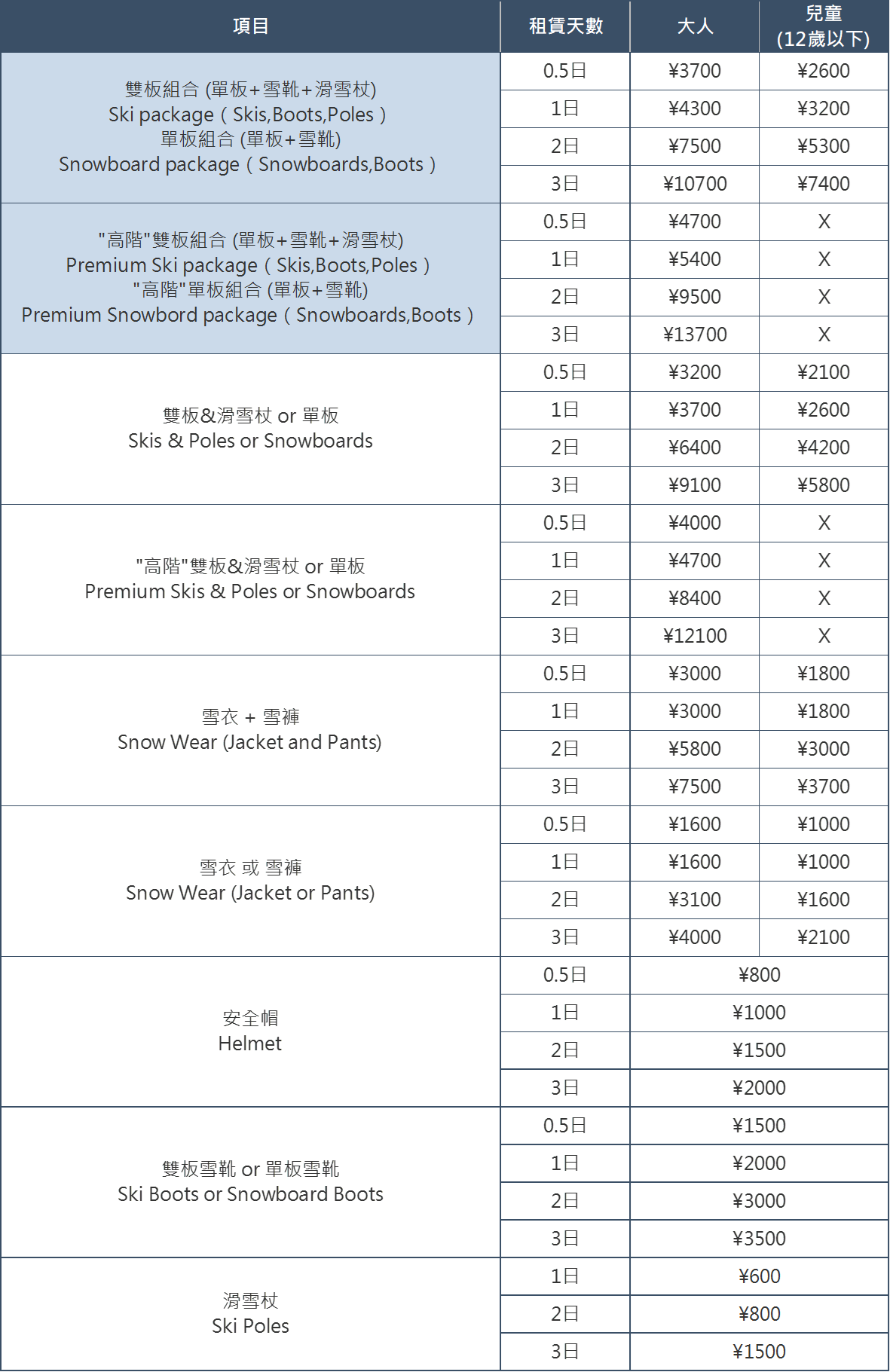 RAINBOW RENTAL 雪具價目表