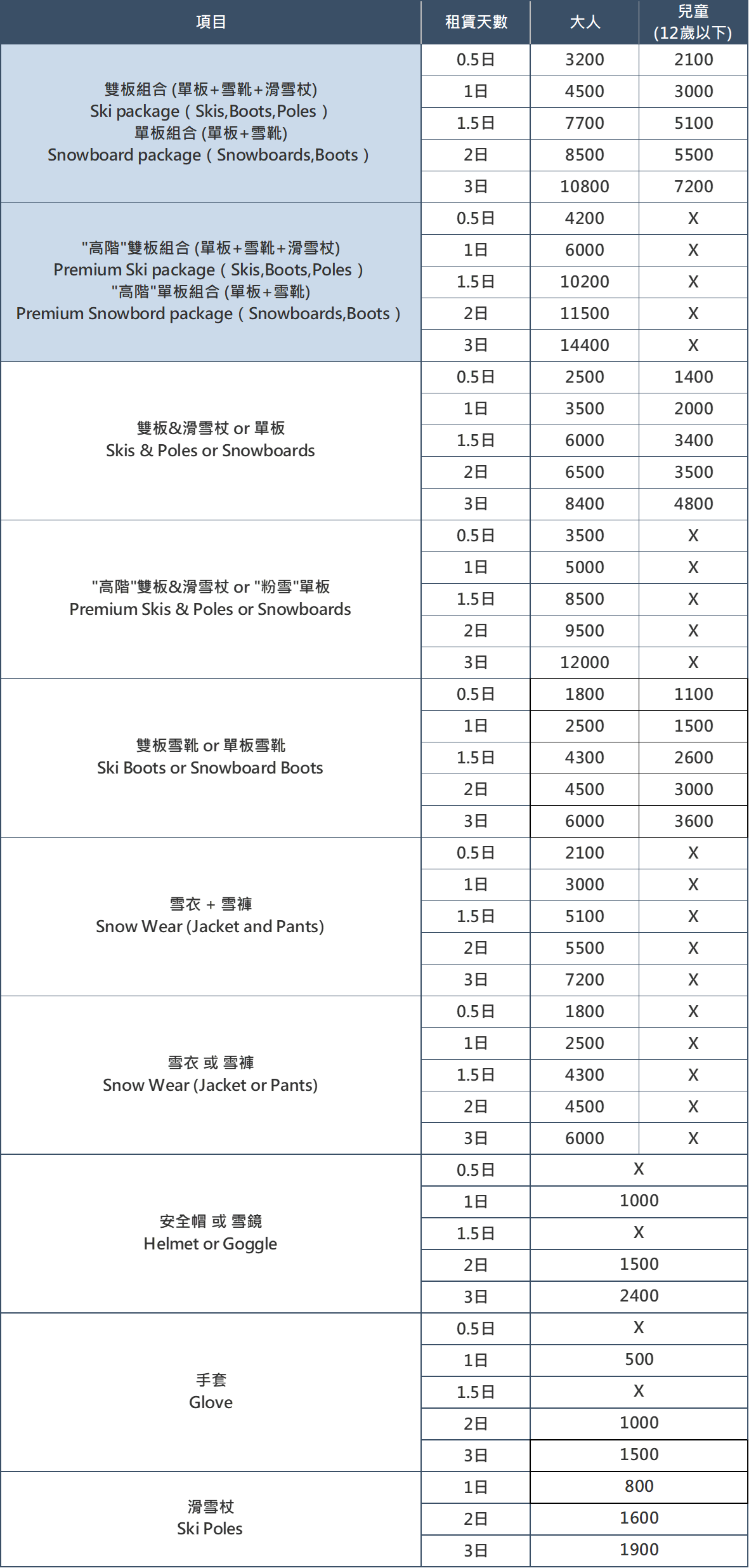 MT’DOCK雪具價目表