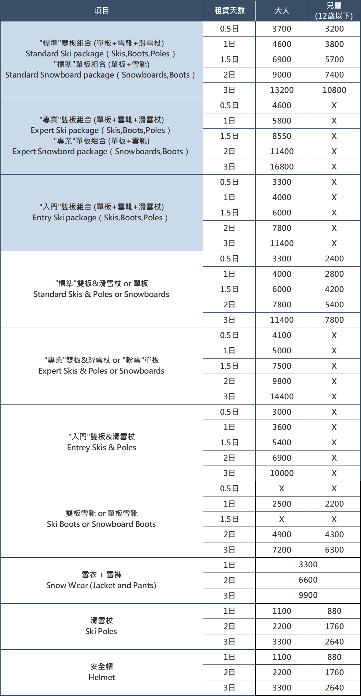 OLIVE RENTAL 雪具價目表