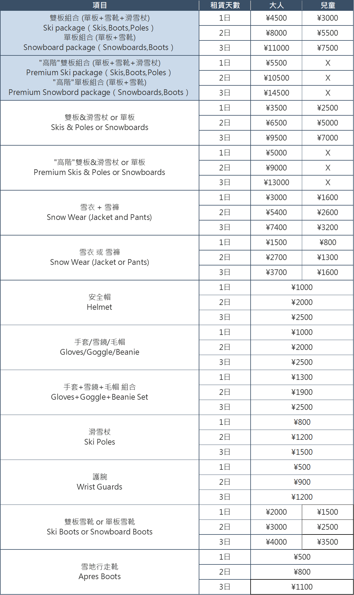 WOODY 雪具價目表