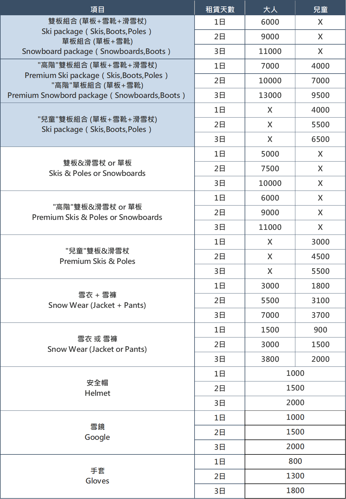 YOSHI雪具價目表