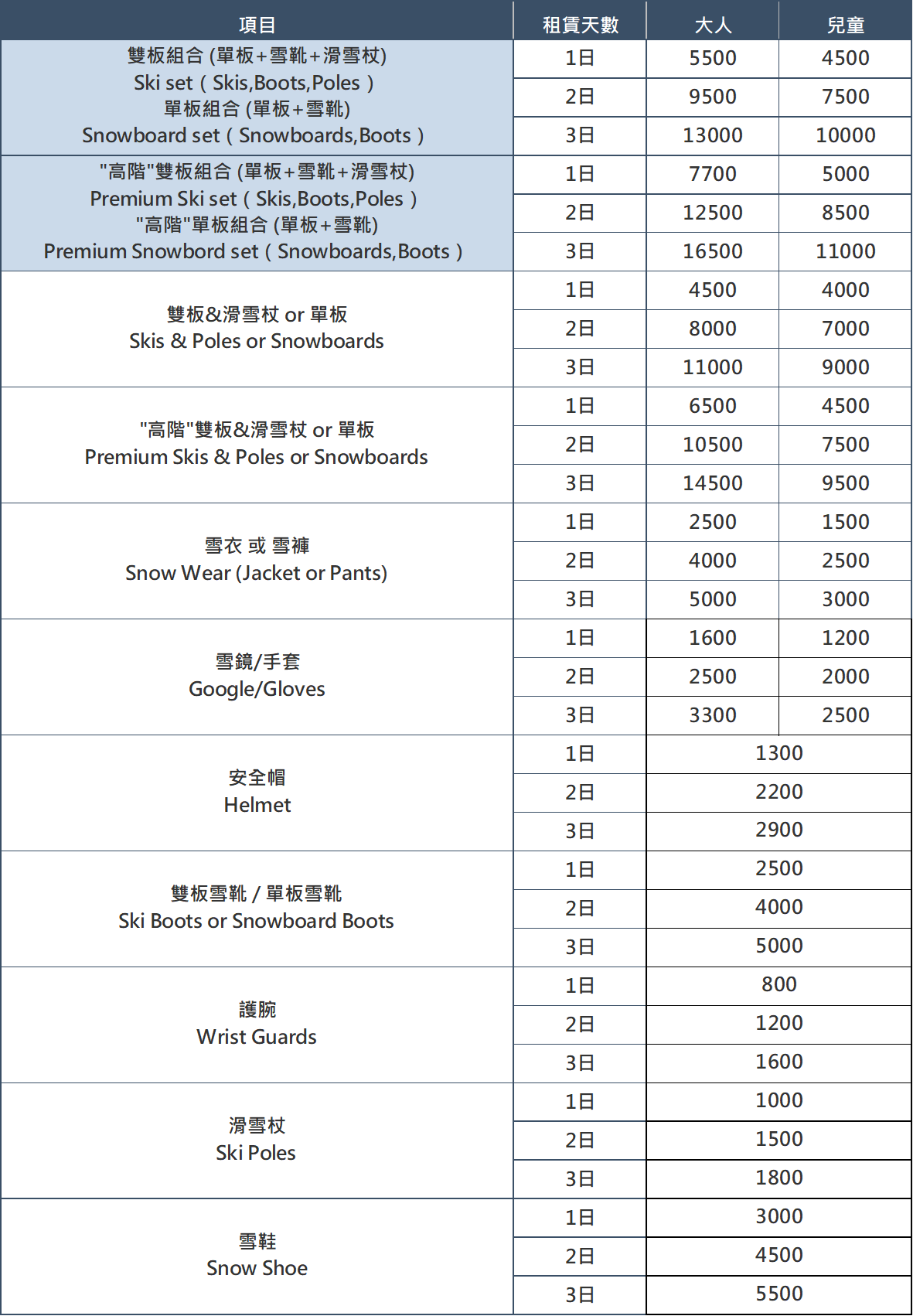 YAMA Sports 雪具價目表