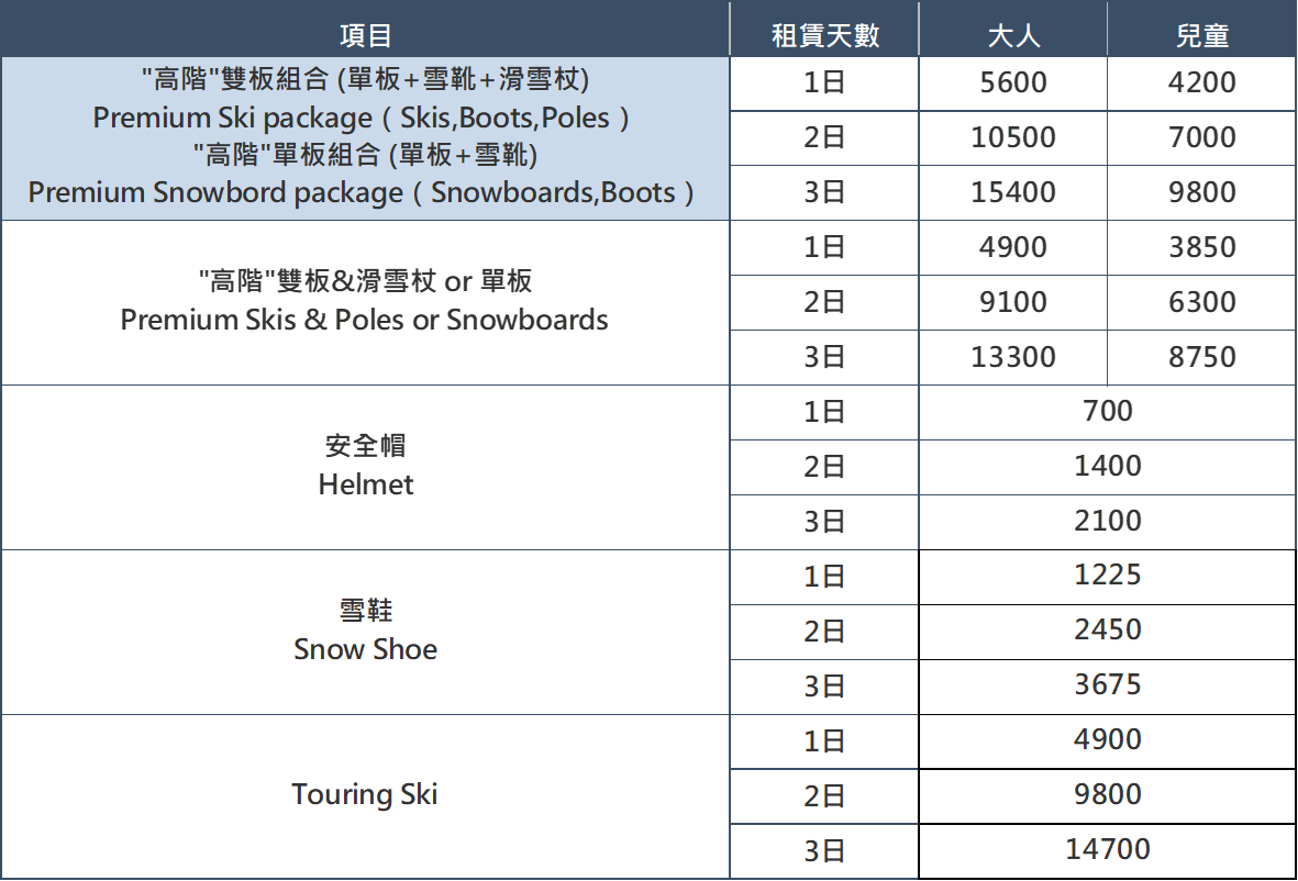Village Sports雪具價目表