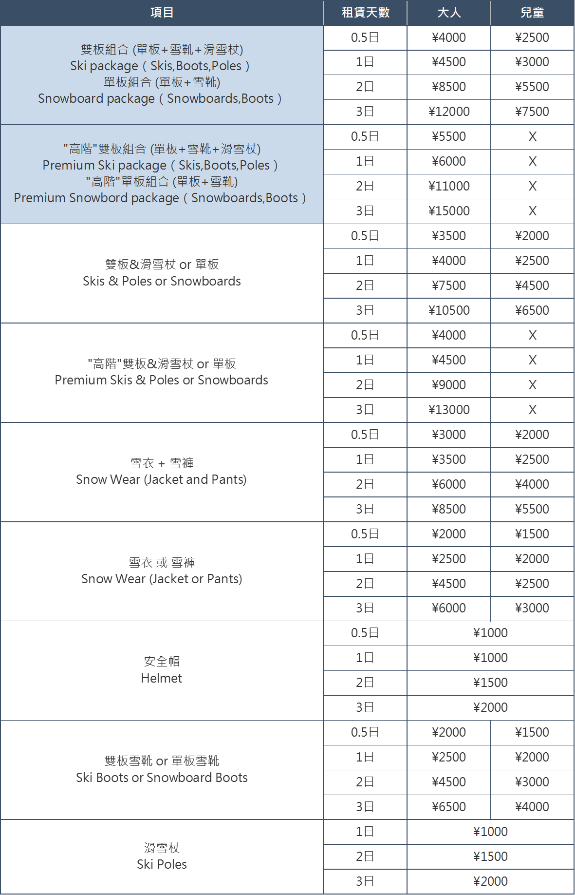 HEAD Sports 雪具價目表