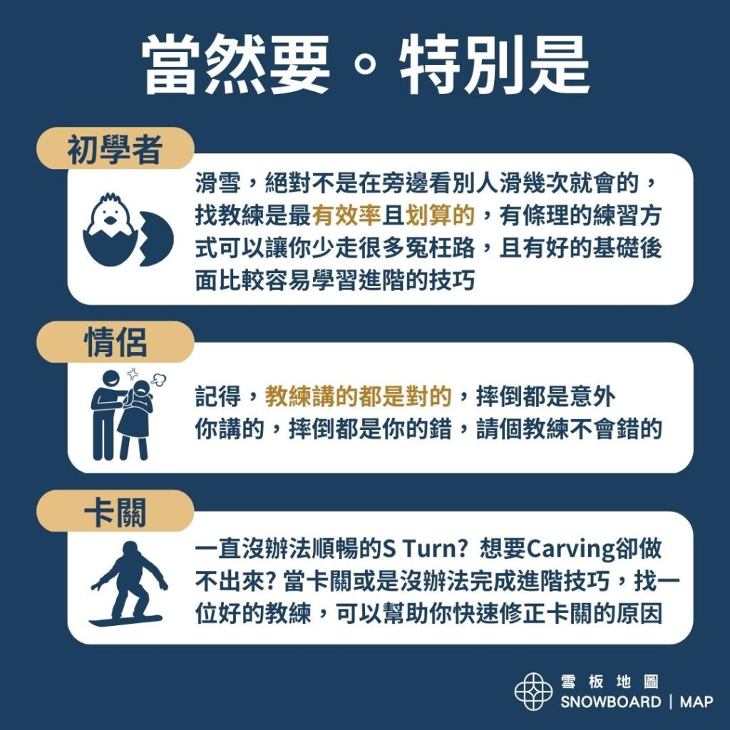 誰應該請滑雪教練