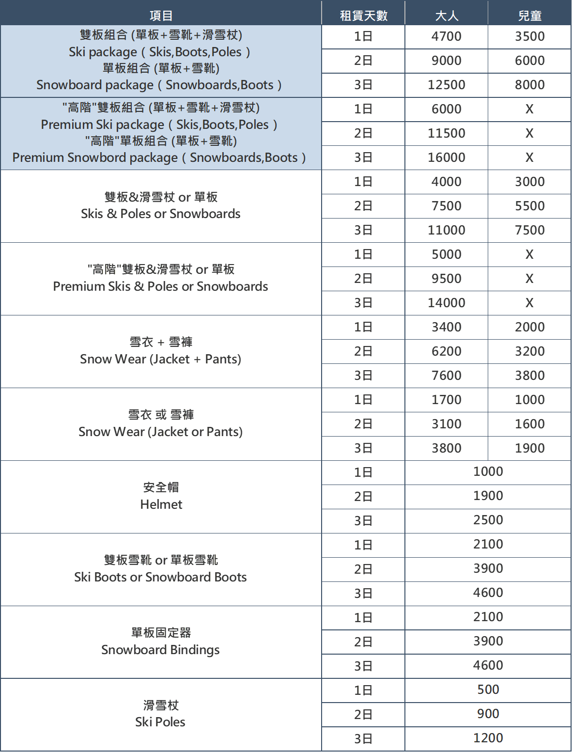Niseko Sports Hirafu Zaka Store 雪具價目表