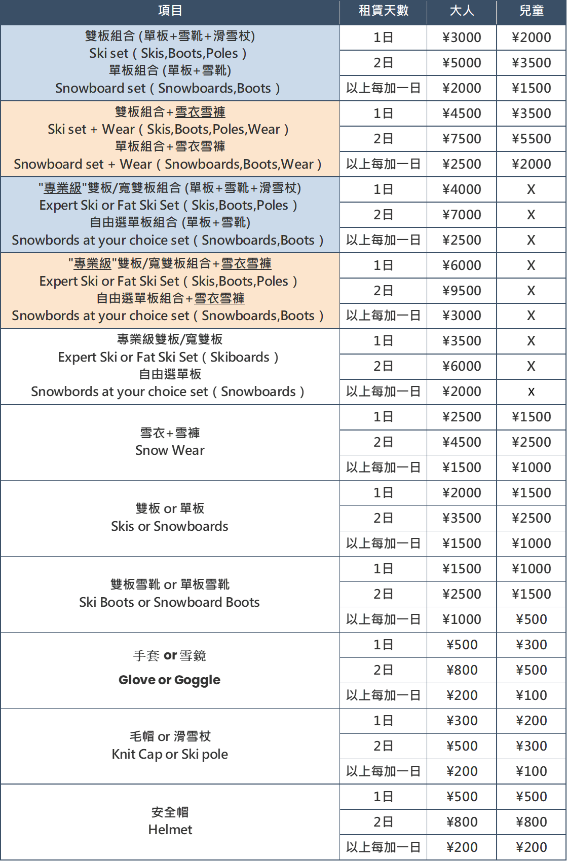 BOO SPORTS 雪具價目表