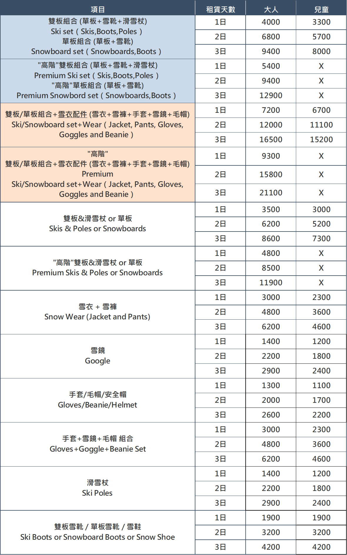 Winter First 雪具價目表