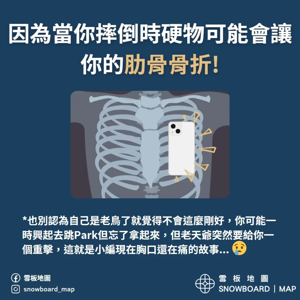 因為當你摔倒時胸口硬物撞擊可能會讓你的肋骨骨折!