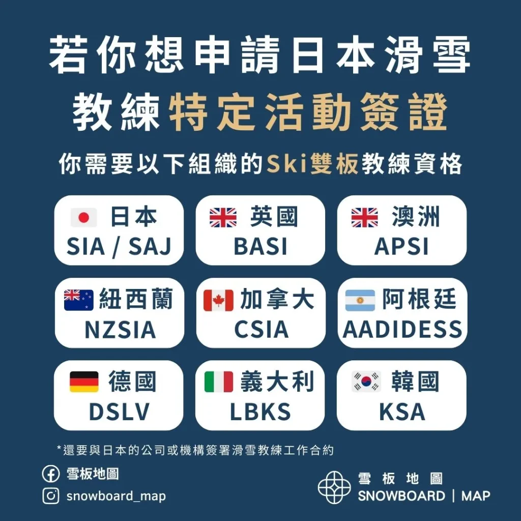 可申請日本滑雪教練特定活動簽證的雙板教練認證組織
