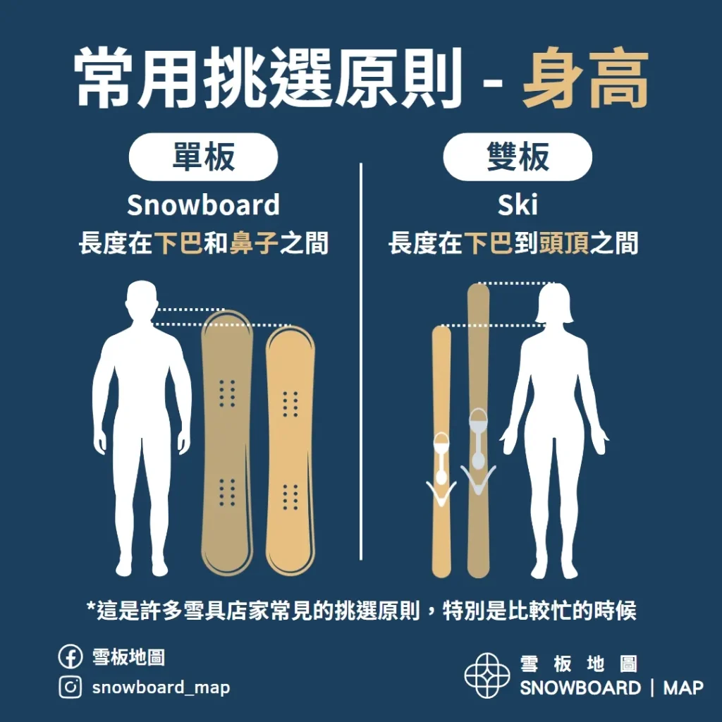 常用挑選原則: 身高