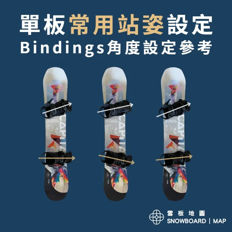 單板固定器角度，常用站姿設定參考