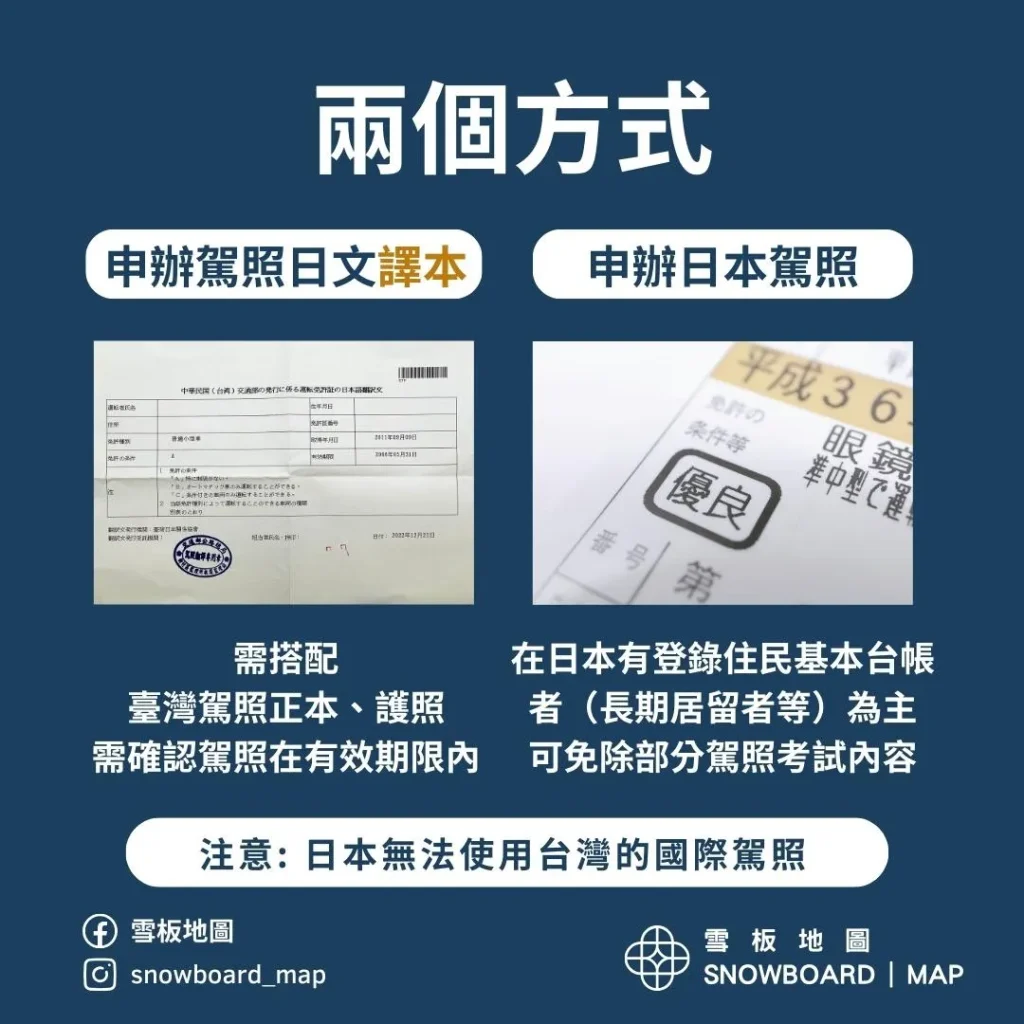 持臺灣駕照在日本怎麼開車上路？