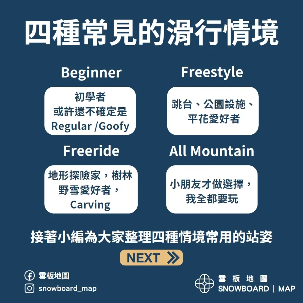 四種常見的單板滑行情境