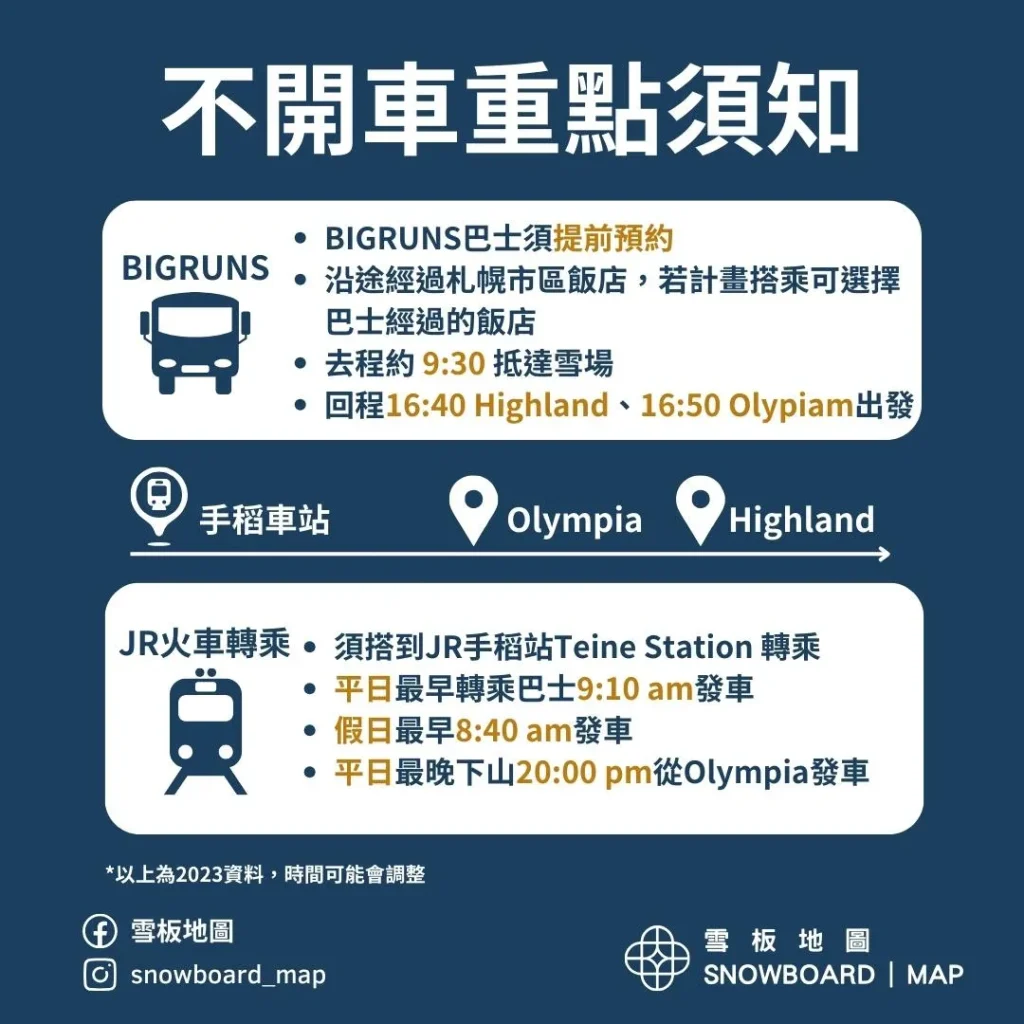 若你打算搭乘大眾交通工具到手稻滑雪場，你需要知道