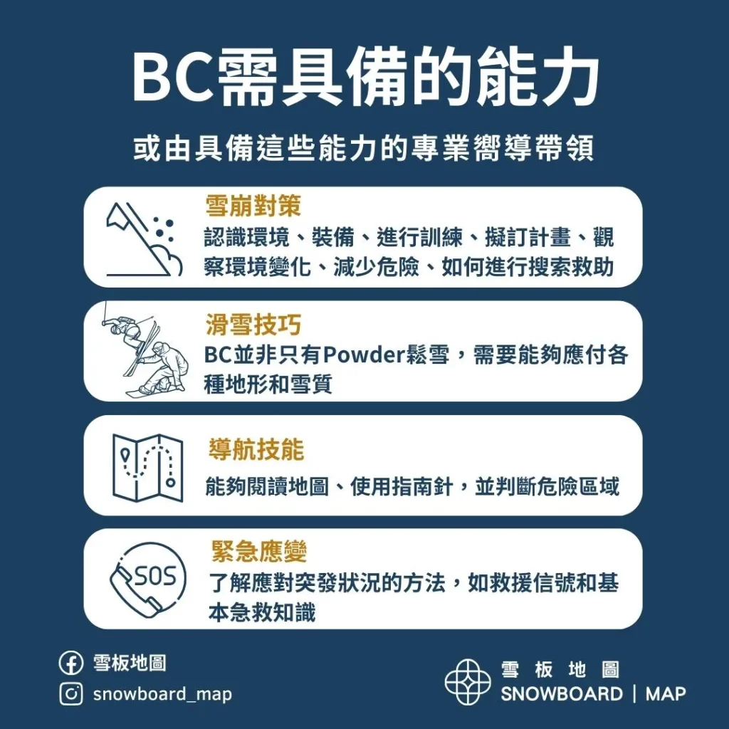 Backcountry滑野雪需具備的能力