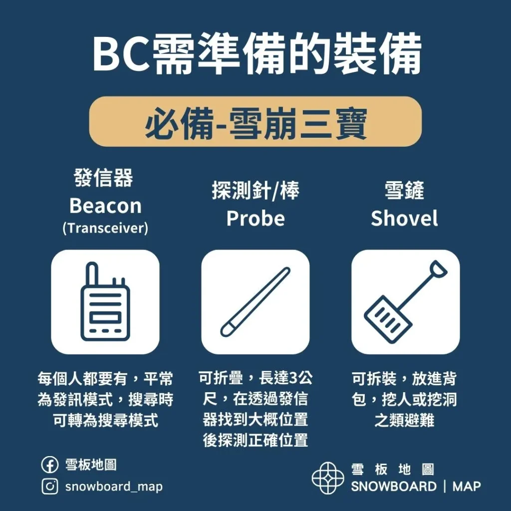 Backcountry活動必備-雪崩三寶