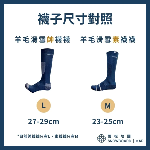 雪板地圖｜貼身三寶｜優惠組合 - 滑雪襪 / 內層手套 / 羊毛帽