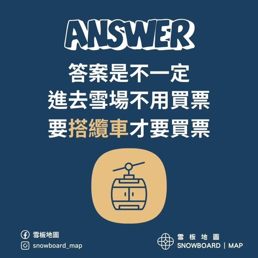 答案是不一定，進雪場不用買票，要搭纜車才要買票