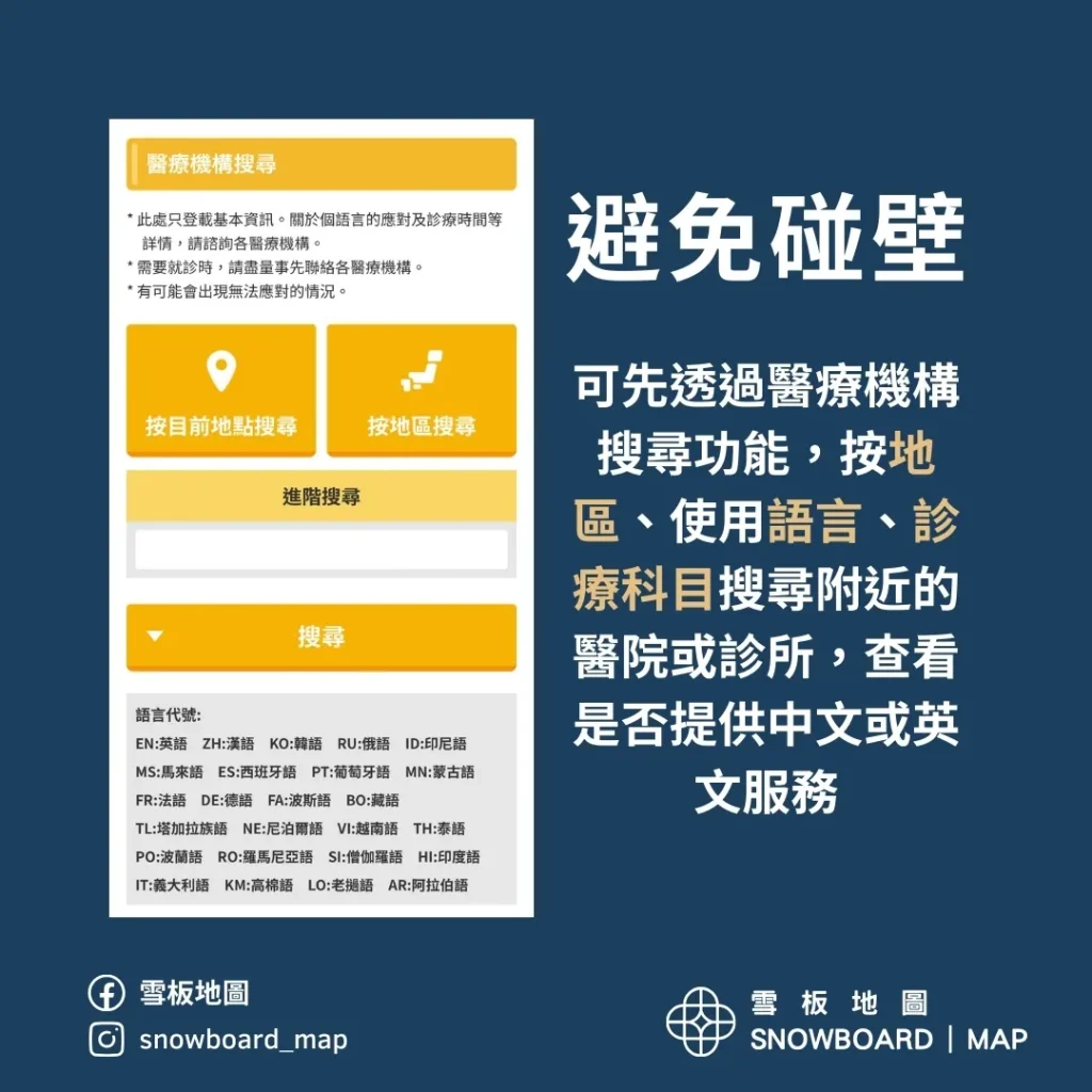日本醫療機構搜尋功能