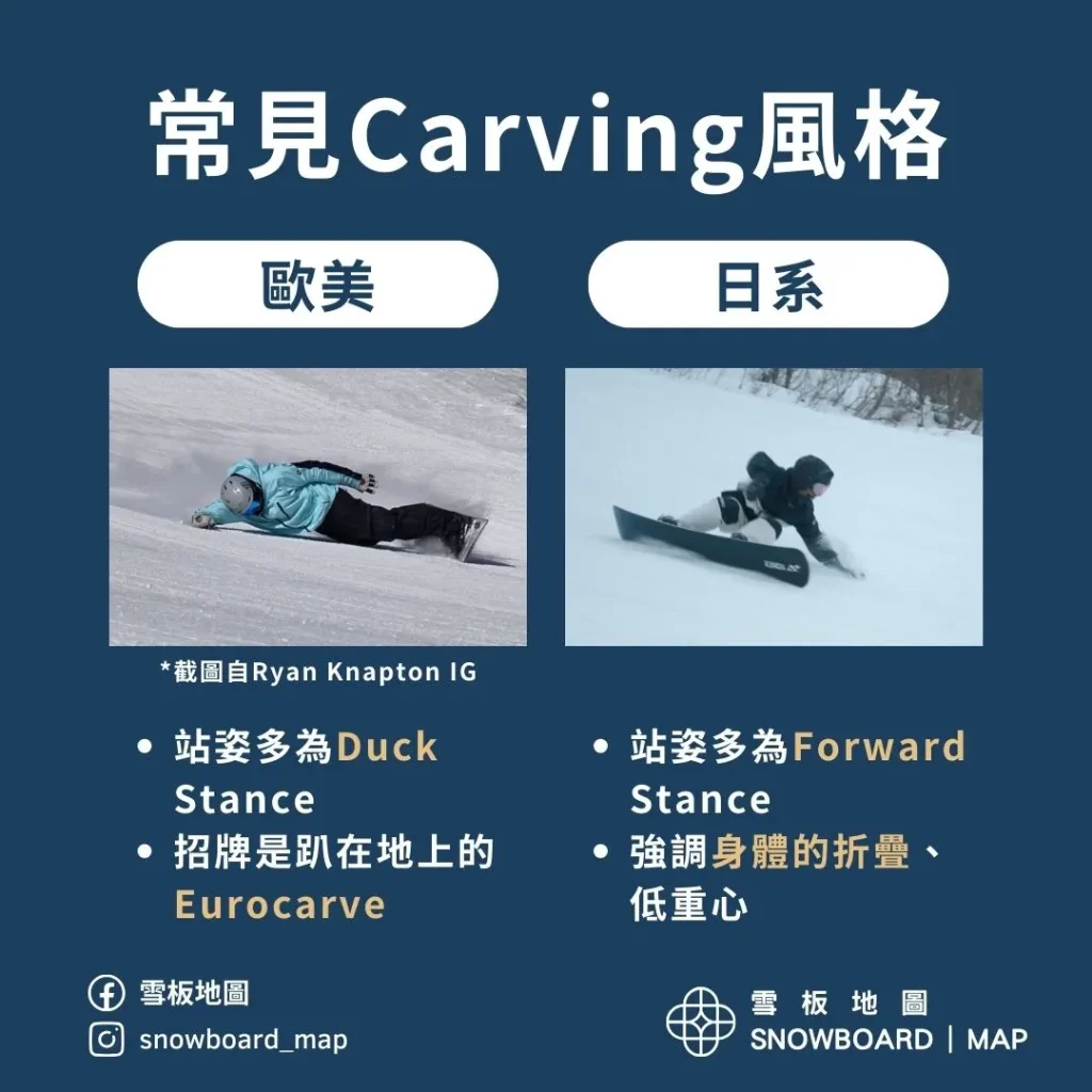 常見carving風格