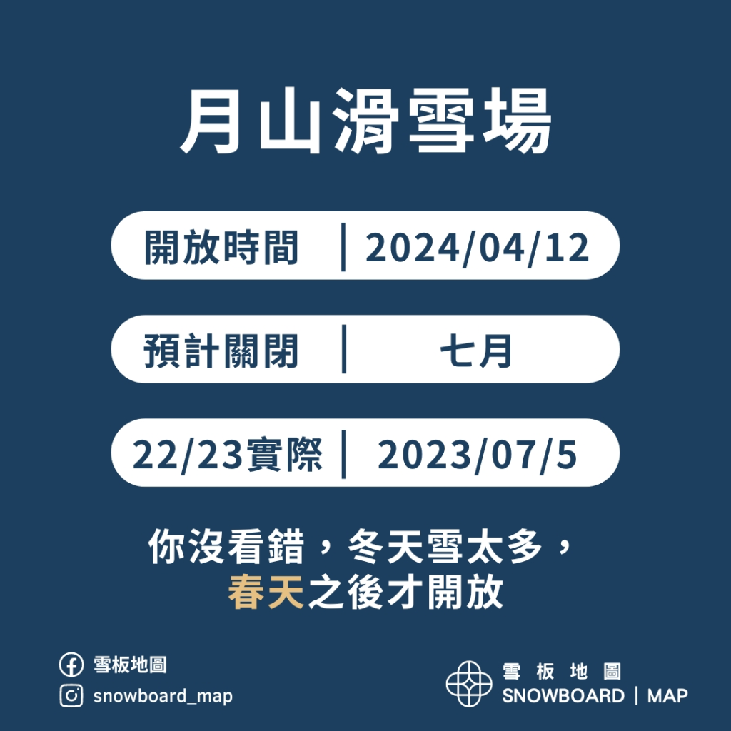 月山滑雪場資訊