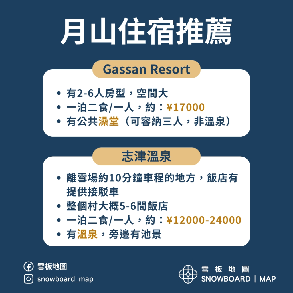 月山住宿推薦