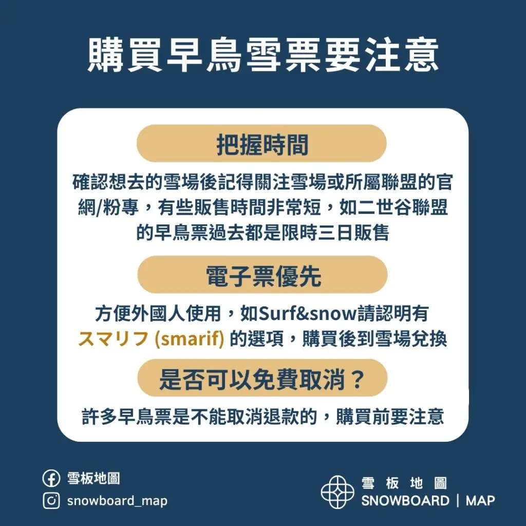 購買早鳥優惠雪票要注意